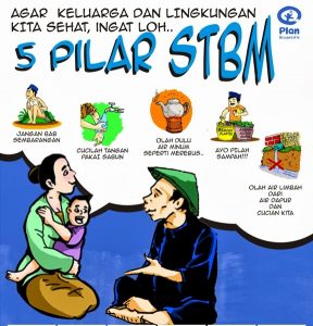 5 Pilar STBM